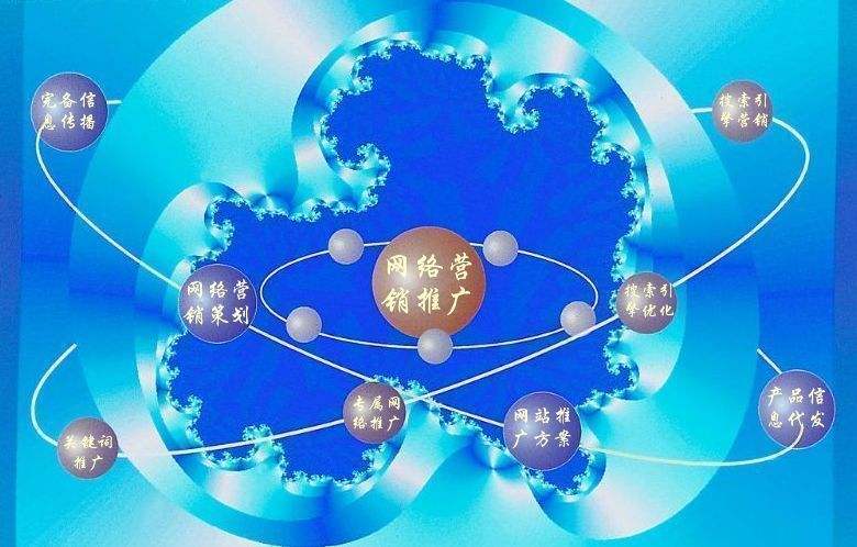 耀州新媒体运营企业需要掌握的网络推广技巧有哪些